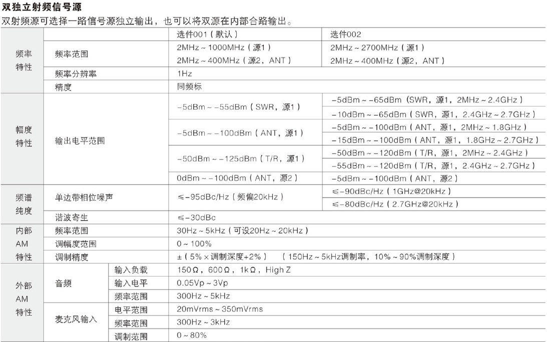 4992A無(wú)線電綜合測(cè)試儀.png